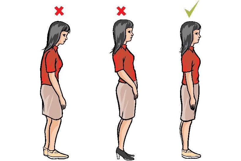 Khi đứng cần phải đứng thẳng, cân xứng hai bên, trọng lượng cơ thể dồn đều lên hai chân