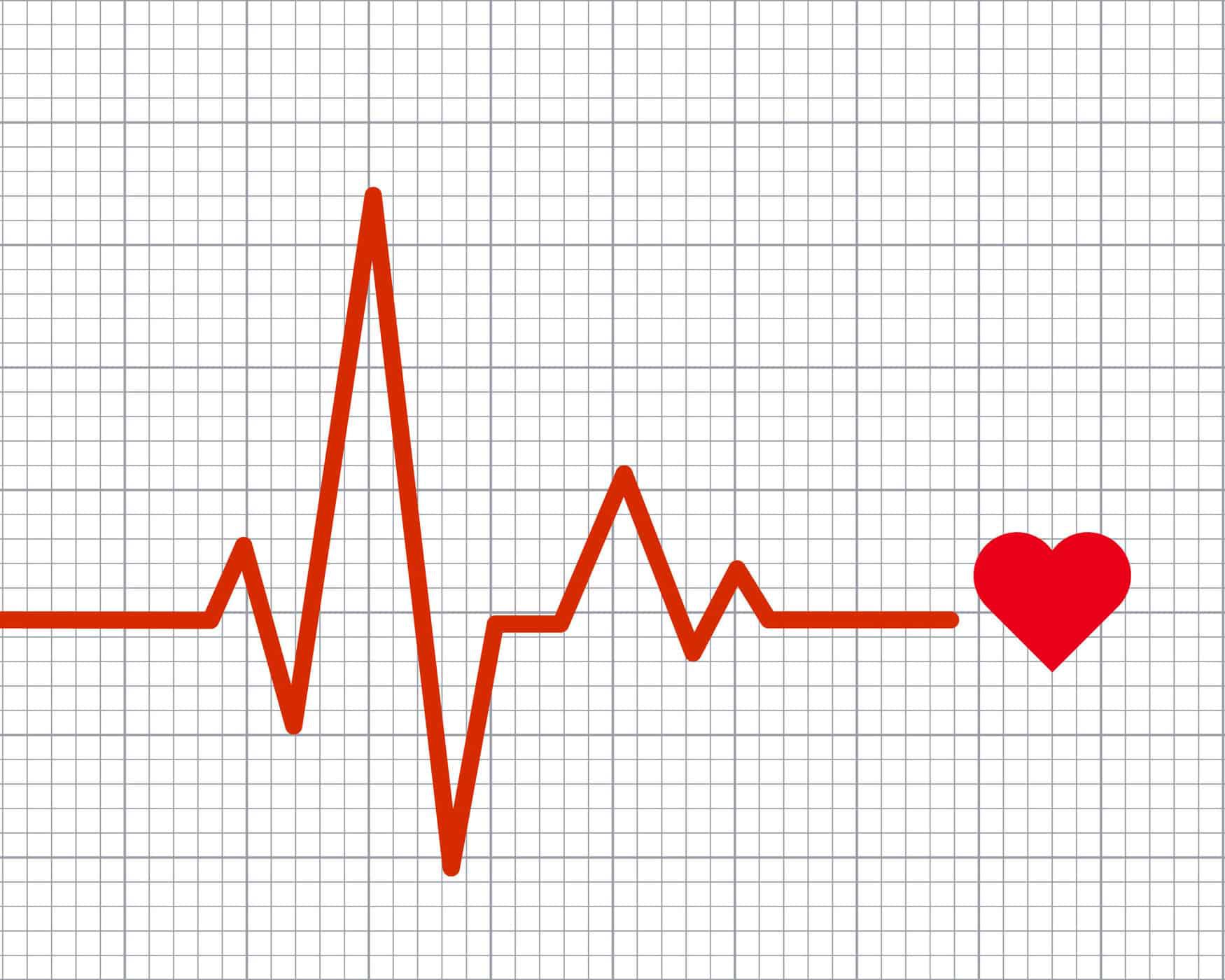 Tiếng tim mờ là triệu chứng xuất hiện sớm và có giá trị trong chẩn đoán