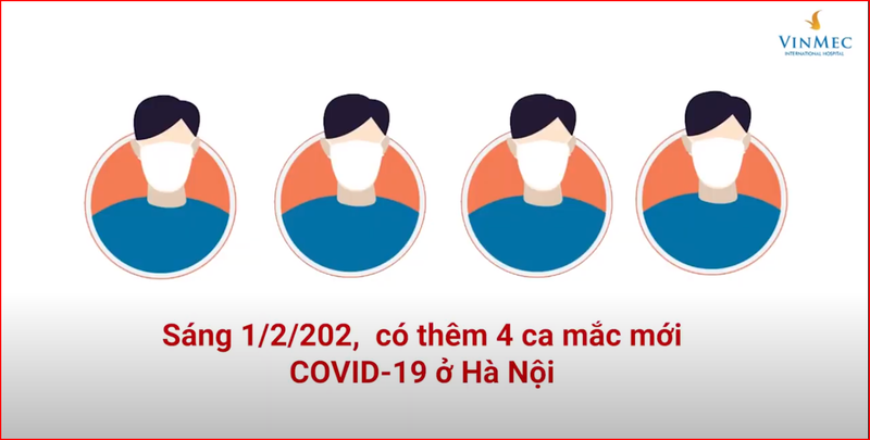 Thêm 4 ca bệnh được xác định dương COVID-19
