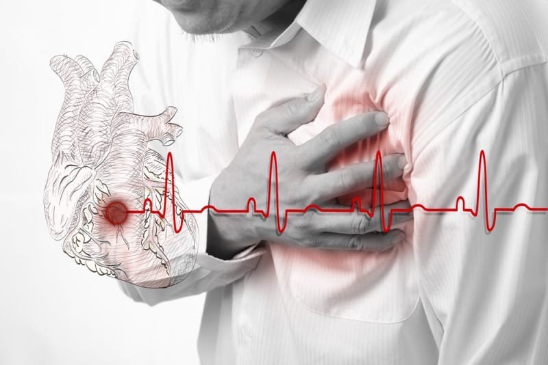 Bị suy tim có nguy hiểm không?