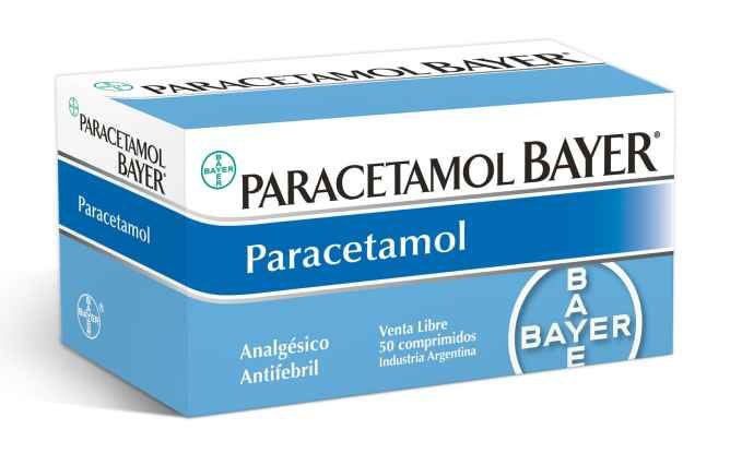 Acetaminophen hay còn gọi là paracetamol