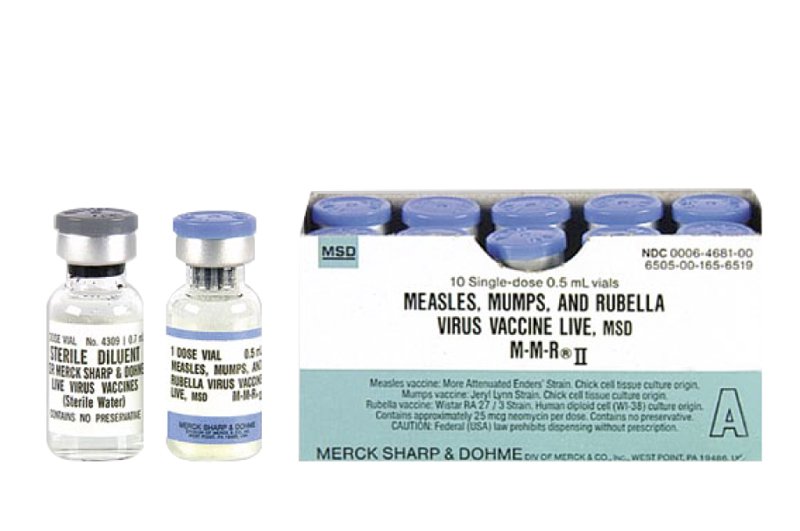 Vacxin MMR II