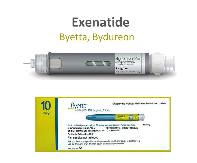 Thuốc Exenatide