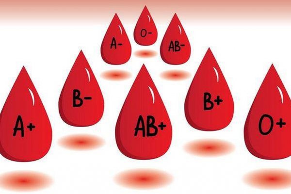 xác định nhóm máu