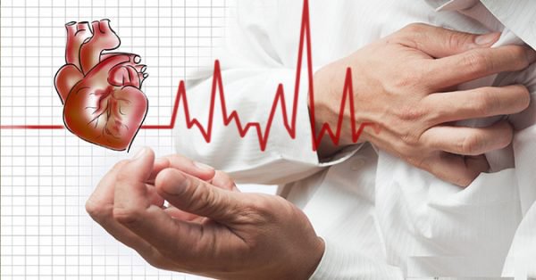 Thiếu máu cơ tim có nguy hiểm không?