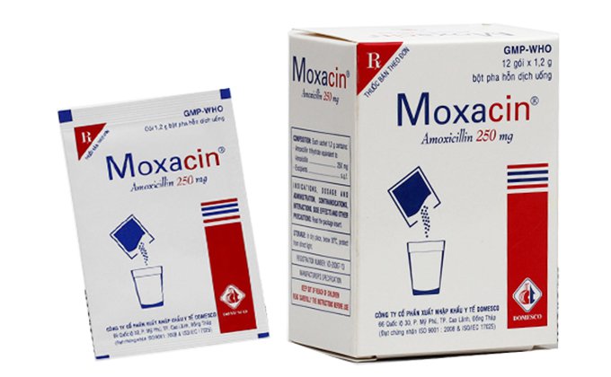 Moxacin 250 mg