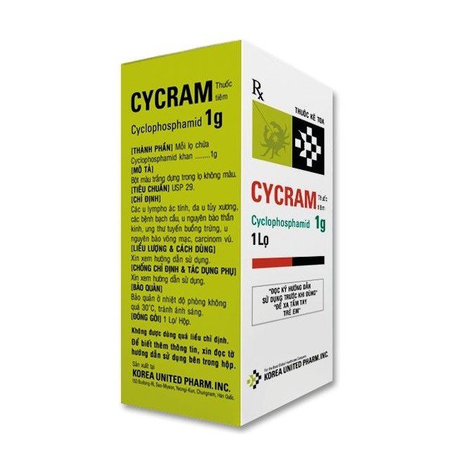 Cycram
