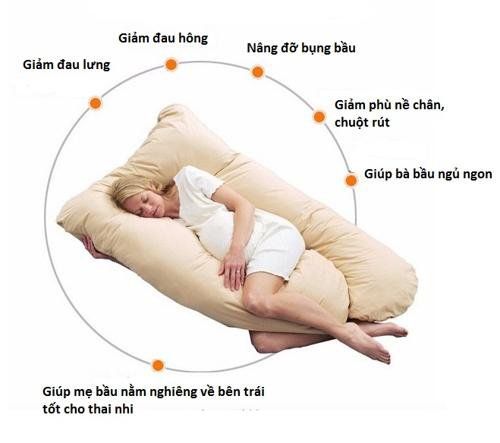 
Tư thế nằm khi ngủ giúp giảm đau lưng khi mang thai
