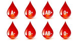 When to determine blood group?