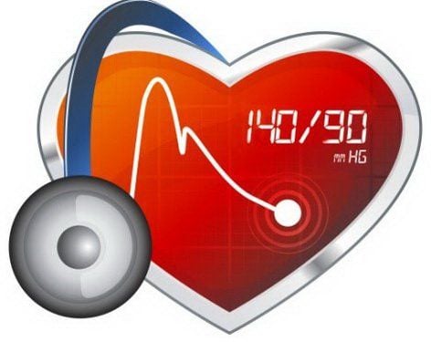 What is isolated systolic hypertension?