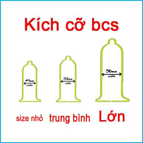 
Cách chọn bao cao su với kích cỡ phù hợp
