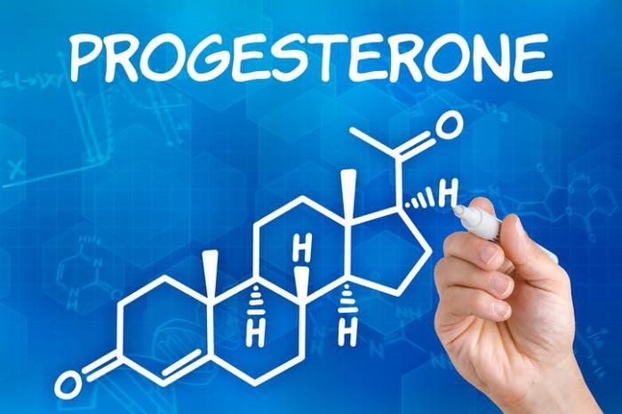 4. Mối quan hệ giữa Estrogen và Progesterone