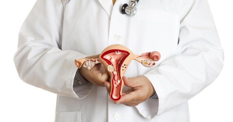 Endometrial changes with age | Vinmec