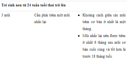 Liều lượng và cách dùng Infanrix hexa