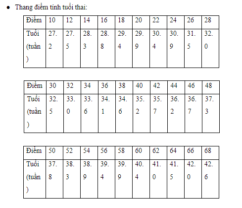 Tài liệu chăm sóc trẻ sơ sinh cân nặng thấp