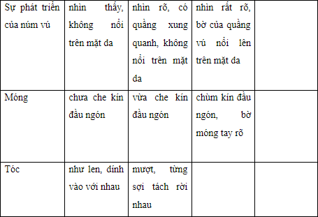 Tài liệu chăm sóc trẻ sơ sinh cân nặng thấp