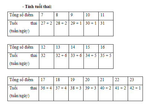 Tài liệu chăm sóc trẻ sơ sinh cân nặng thấp