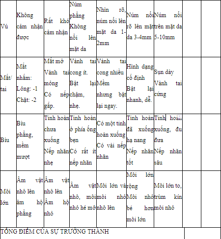 Tài liệu chăm sóc trẻ sơ sinh cân nặng thấp