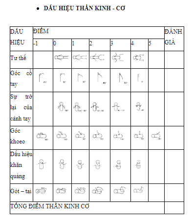 Tài liệu chăm sóc trẻ sơ sinh cân nặng thấp