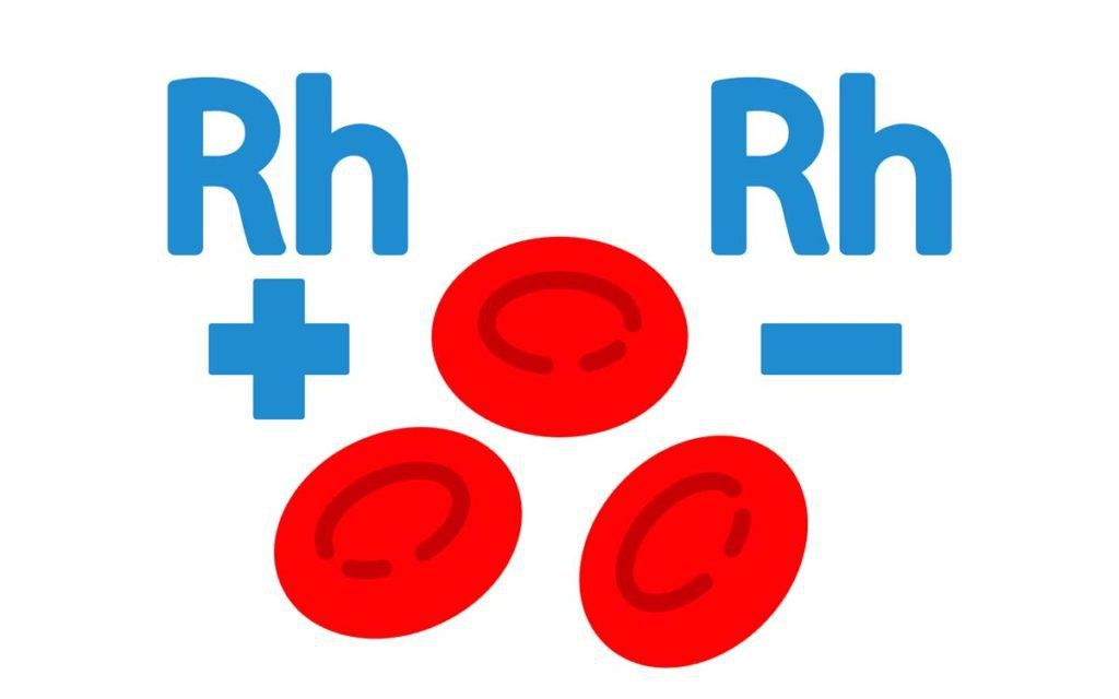 7. Nhóm máu A Rh- trong cộng đồng