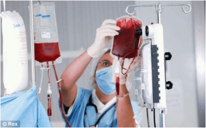 Everything you need to know about red blood cell transfusion