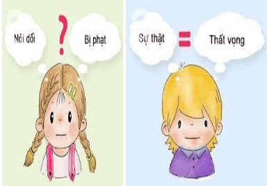 
Trẻ từ 3 - 4 tuổi có thể phân biệt sự thật và tưởng tượng, do đó trẻ biết trẻ nói dối hay nói sự thật
