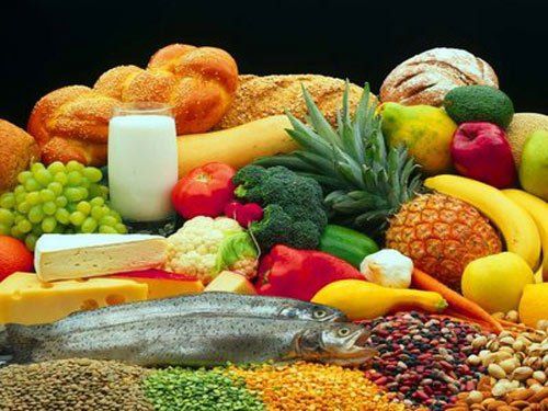 What is the glycemic index of food?