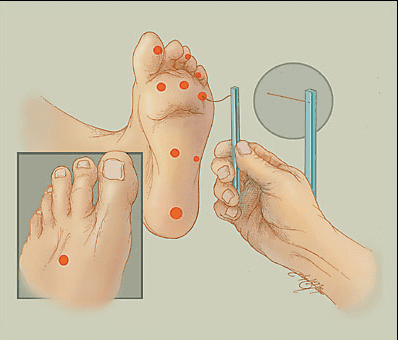 Instructions on how to check the depth of feeling