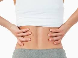 Manifestations of chronic pelvic pain