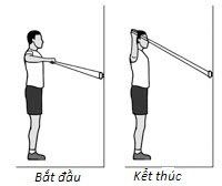 
Hình ảnh động tác xoay vai ngoài với tay gấp
