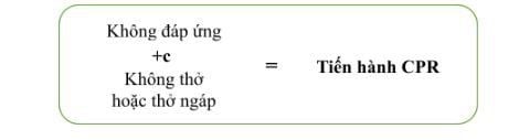 Hướng dẫn xử trí cấp cứu hóc nghẹn