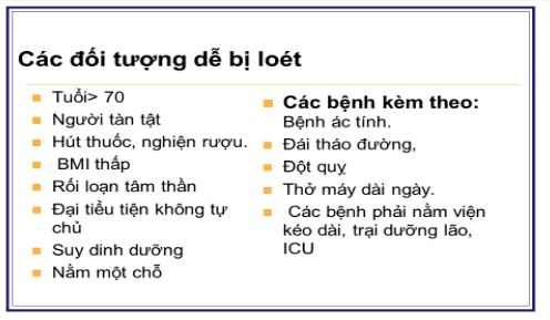 Loét do tỳ đè ở những bệnh nhân phải nằm bất động lâu ngày