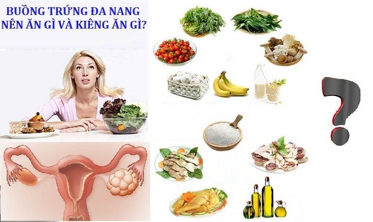 Buồng Trứng Đa Nang Nên Ăn Gì? Hướng Dẫn Chế Độ Ăn Tốt Nhất Cho Phụ Nữ PCOS