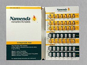 Namenda Solution: Uses, indications and precautions when using