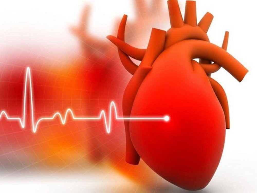 Echocardiography assessment of myocardial tension | Vinmec