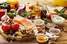 What is the Mediterranean diet?