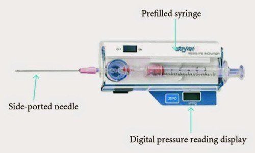 
Hình 2. Dụng cụ đo áp lực Stryker Kit
