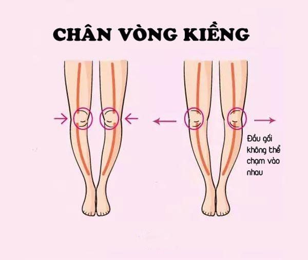 4. Chân trong văn hóa và nghệ thuật