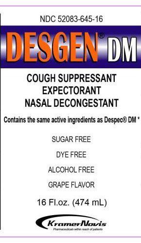 Desgen drug: Uses, indications and notes when using