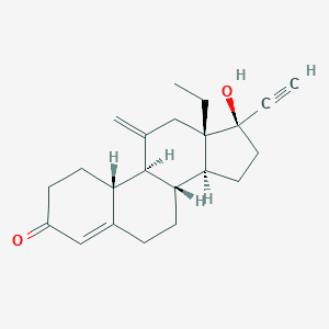 Etonogestrel: Uses, indications and cautions when using