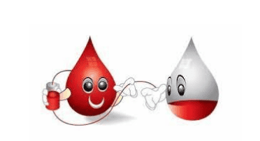 Complications of massive blood transfusion