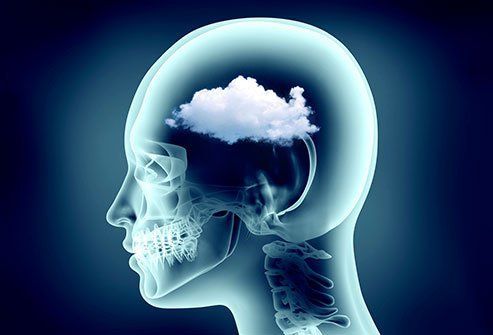 What is "Brain Fog"?