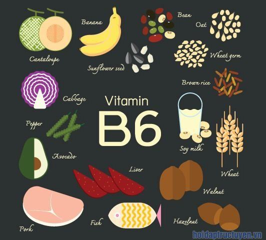 Instructions For Supplementing Vitamin B6 For Babies 