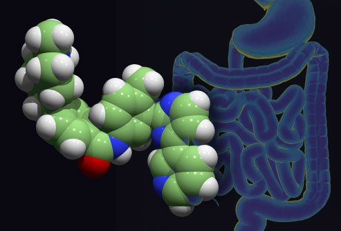 New advances in data imaging of gastrointestinal stromal tumors