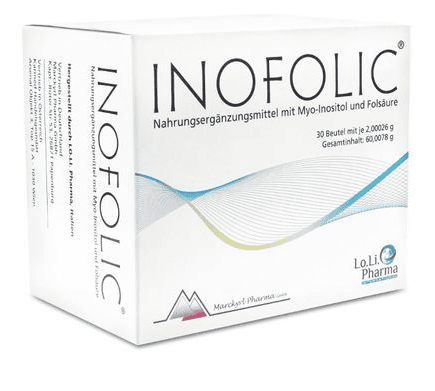 How to use Inofolic effectively?