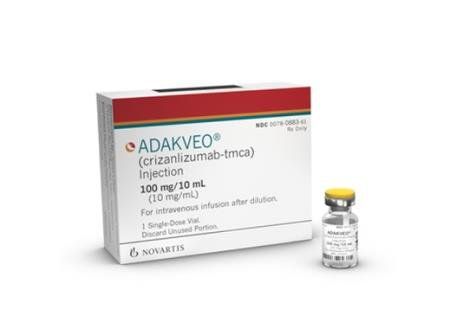 Uses of Adakveo