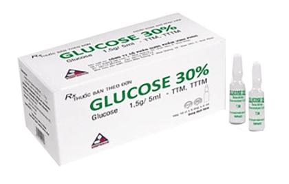 Uses of Glucose 30