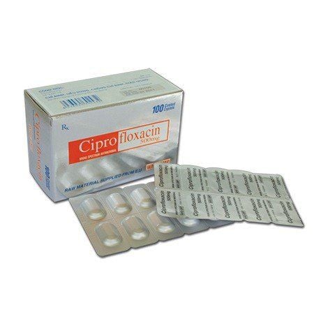 Uses of Ciprofloxacin 250mg