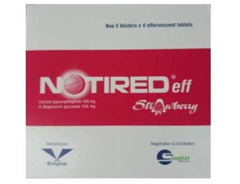 Uses of Notired eff