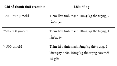 Uses of Ajecxamic